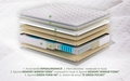 Saltea ortopedica Hotel Line Deluxe Memory Pocket 90x190 cm